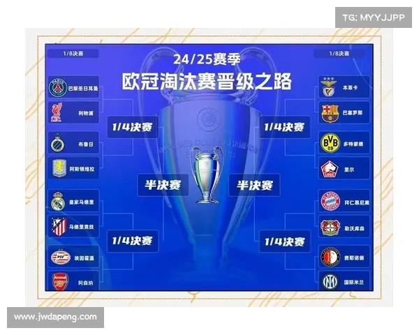 欧冠四强争夺,谁能脱颖而出? 欧冠四强争夺,谁能脱颖而出?