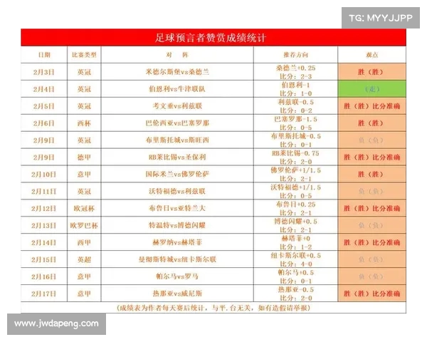 米兰全力以赴,取得完美成绩 米兰全力以赴,取得完美成绩
