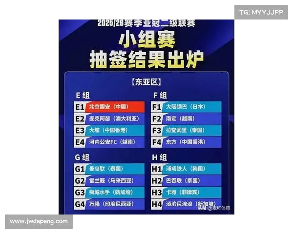 亚冠最新战况,哪些球队有望进入八强? 亚冠最新战况,哪些球队有望进入八强?